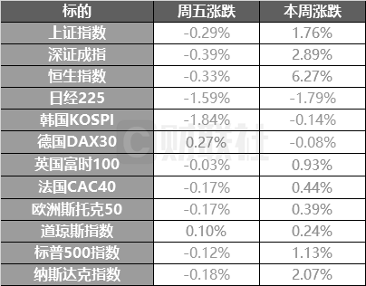  德甲联盟推行新规，限制球队负债率上限  